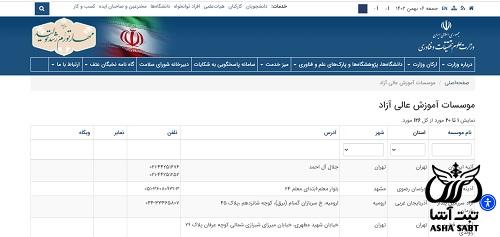 مجوز آموزشگاه زبان